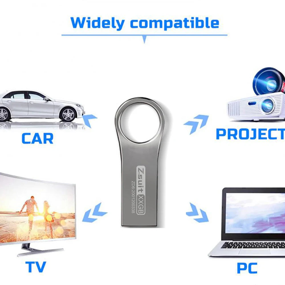 Zsuit 10Pcs/lot Custom Logo Metal Pendrive 128GB USB Flash Drive 4GB 8GB 16GB Storage Stick Gifts Memory Key Waterproof U disk Zpaxo