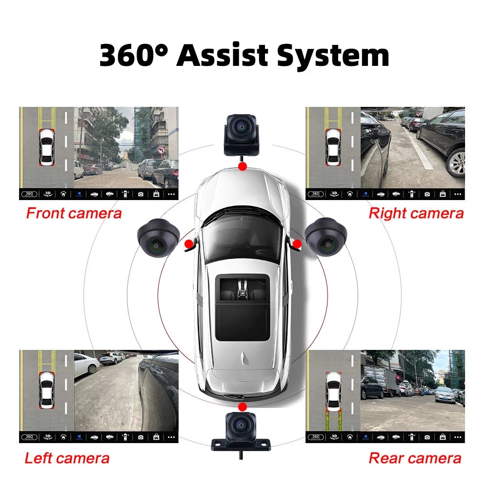 Car 360 Panoramic Camera SN307-6048 WDR Technology 1080P HD Zpaxo
