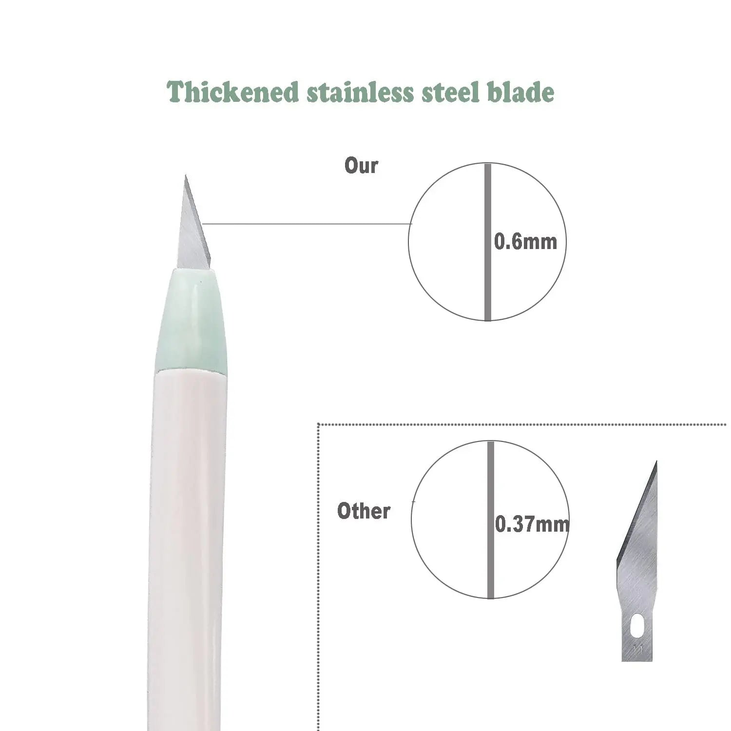 1 Pc Craft Hobby Knife Knife with 7 Pcs Knife Blades,Basic Knife Setfor Art,Scrapbooking,Stencil,Precision Carving Craft Knife Zpaxo
