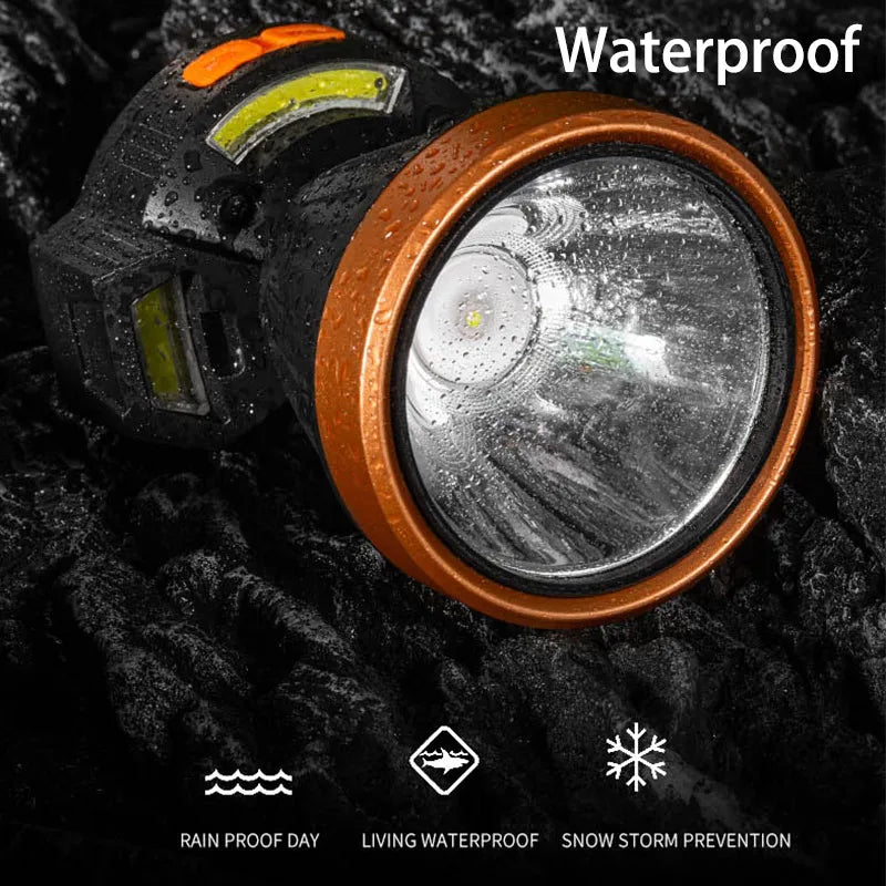 ESMARTER COB LED Headlamp – 5 Modes, Sensor & Waterproof