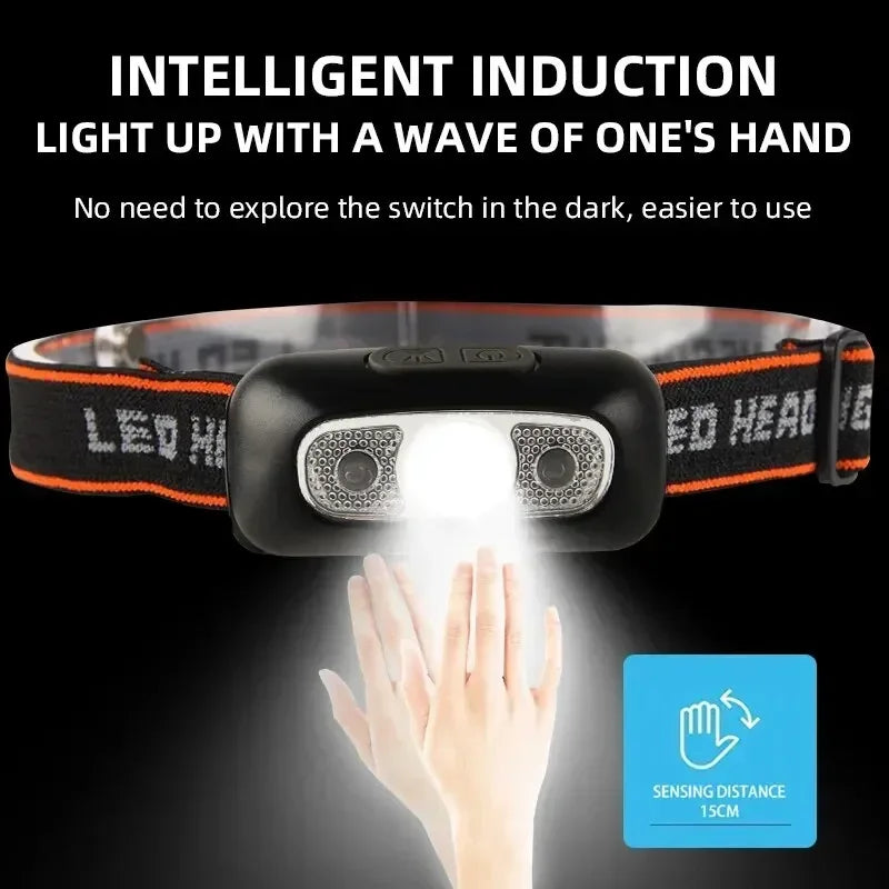 Mini LED Headlamp – Motion Sensor, USB Rechargeable, Waterproof