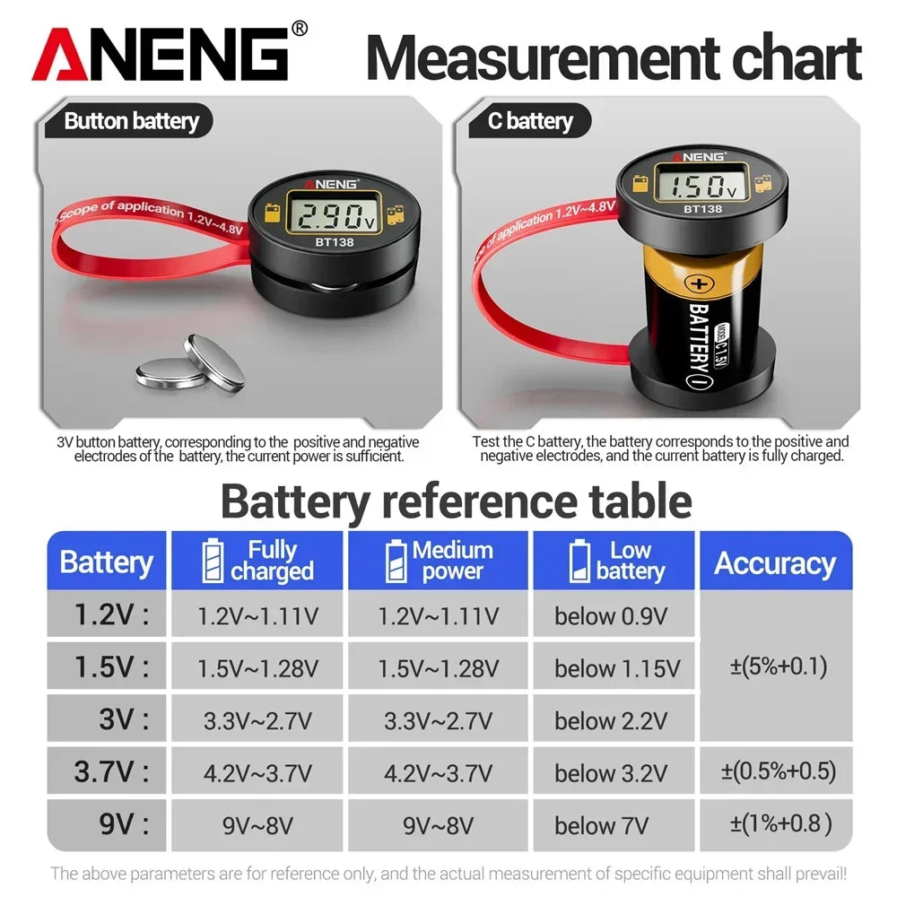ANENG BT138 Battery Cell Lithium Test Display Tester Power Bank