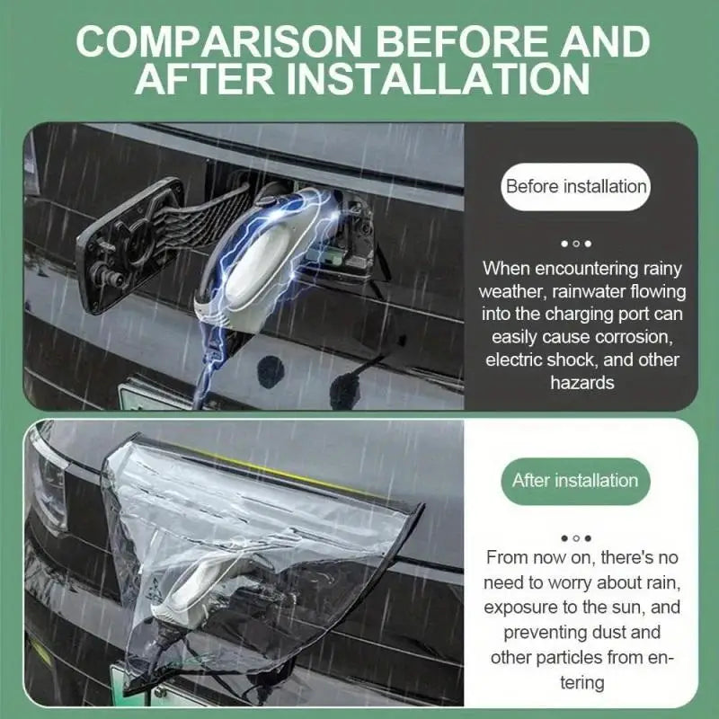 Magnetic EV Charger Port Cover – Waterproof Transparent Plug Guard
