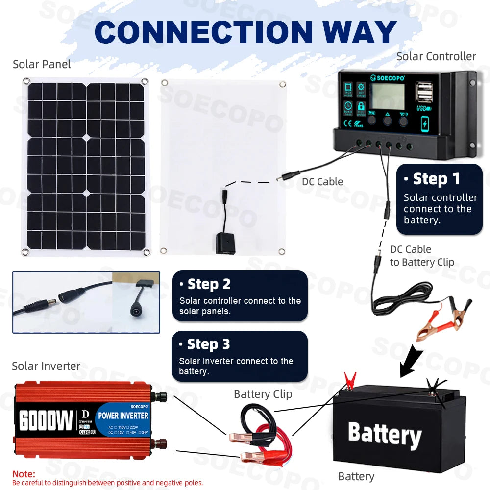6000W 650W Mini Solar Off-grid System Panel+Controller+12V 110V220V Zpaxo