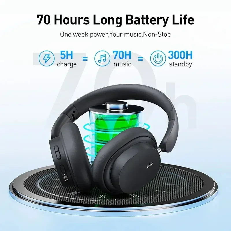 Baseus Wireless Headphones Bluetooth 5 3 HIFI Level Earphone Driver