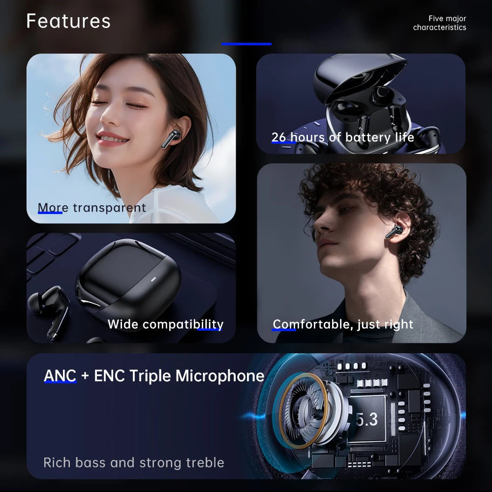 ANC Bluetooth 5 3 Earphones Hybrid Active Noise Cancelling Wireless