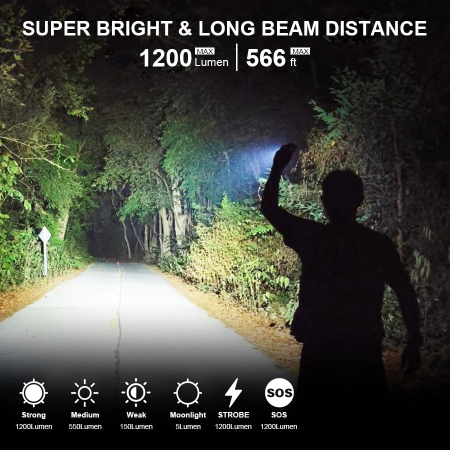 KDULIT 1200-Lumen Tactical LED Flashlight | IP66 EDC Torch