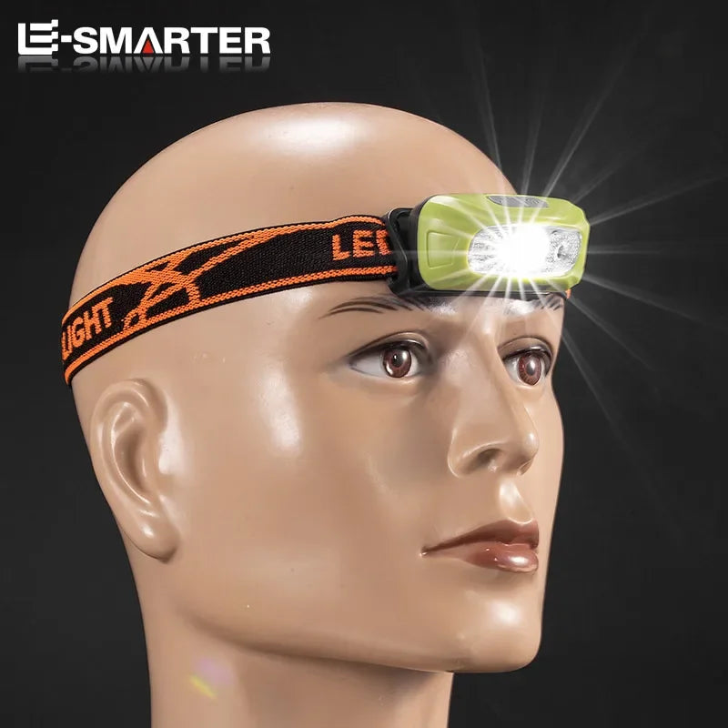 ESMARTER Mini LED Sensor Headlamp – USB Rechargeable & Waterproof