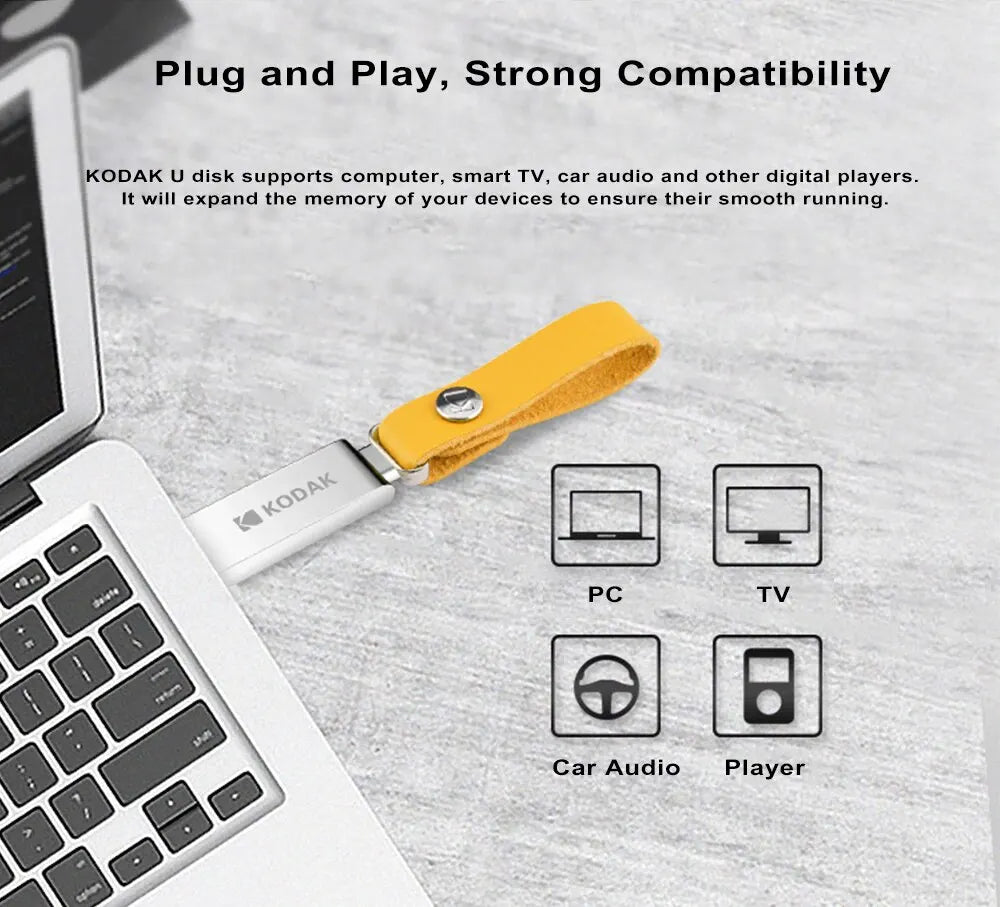 KODAK USB 2.0 Pen Drive 16GB 32GB 64GB K122 Metal USB Flash Drive Zpaxo