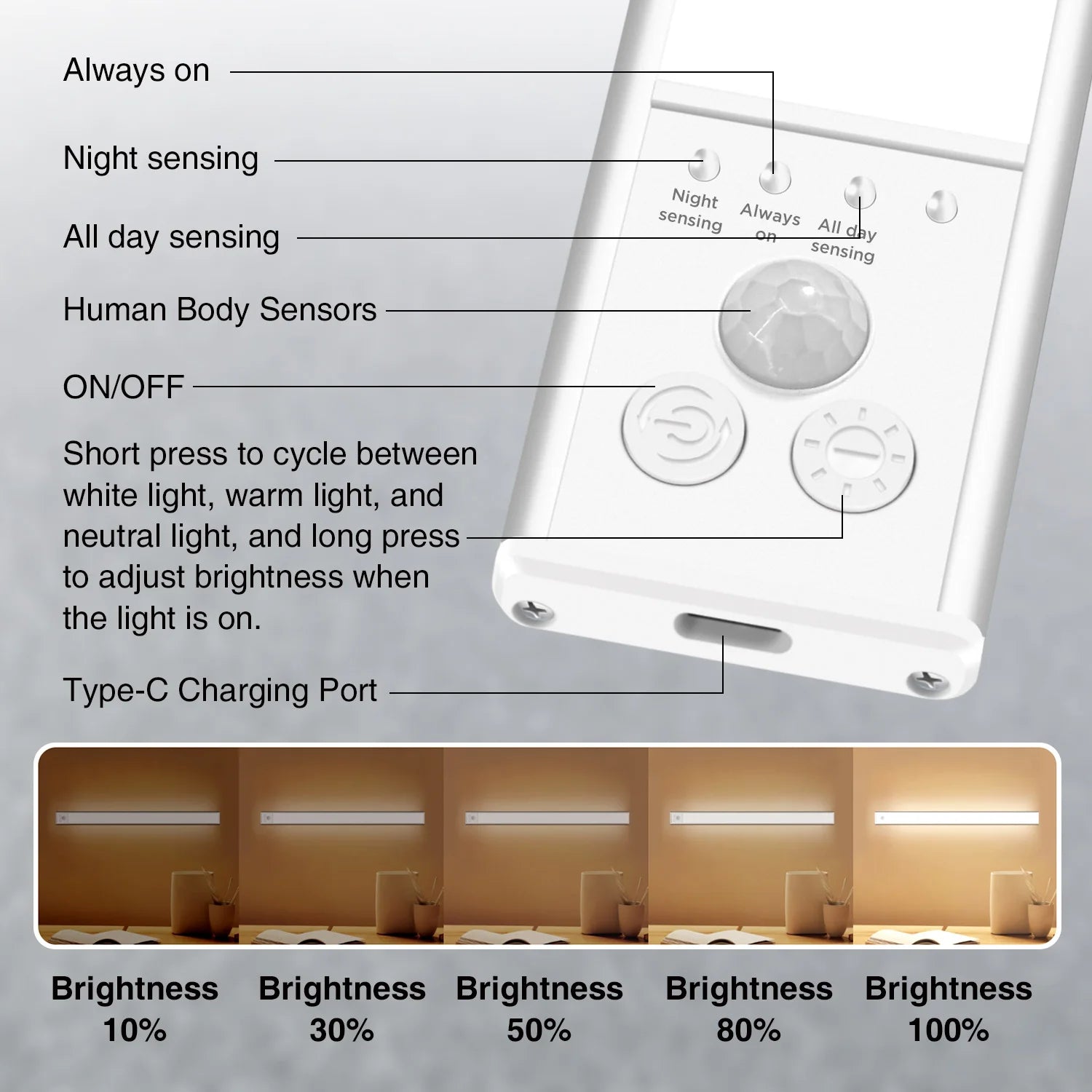 1 Pack LED under Cabinet Lighting Motion Sensor Closet Light Rechargeable Kitchen Lamps 20cm/30cm/40cm/50cm for Home Decor Zpaxo