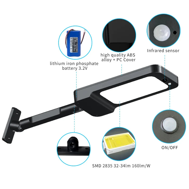 Outdoor Solar Light Motion Detector 88LED Garden Wall Spotlight 4 Zpaxo