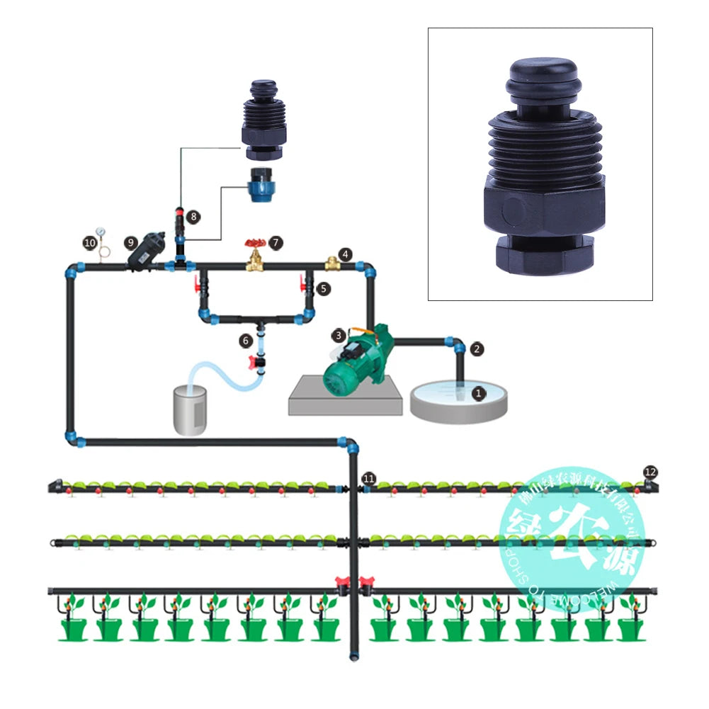 Automatic Air Vent Valve Dusproof Waterproof Breather Screw Portable