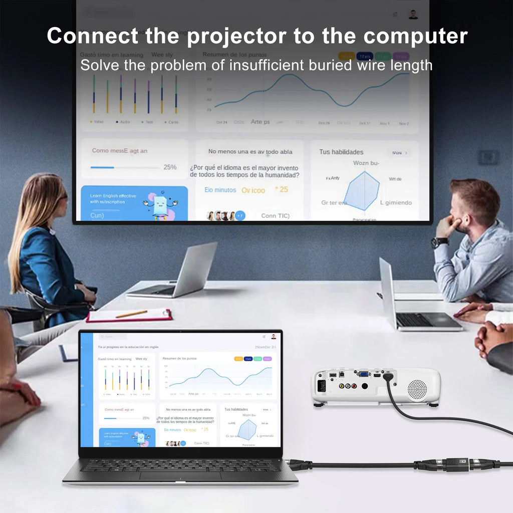 HDMI Coupler 8K, HDMI 2.1 Female to Female Connector HDMI Extension Adapter, Support 8K@60Hz Zpaxo