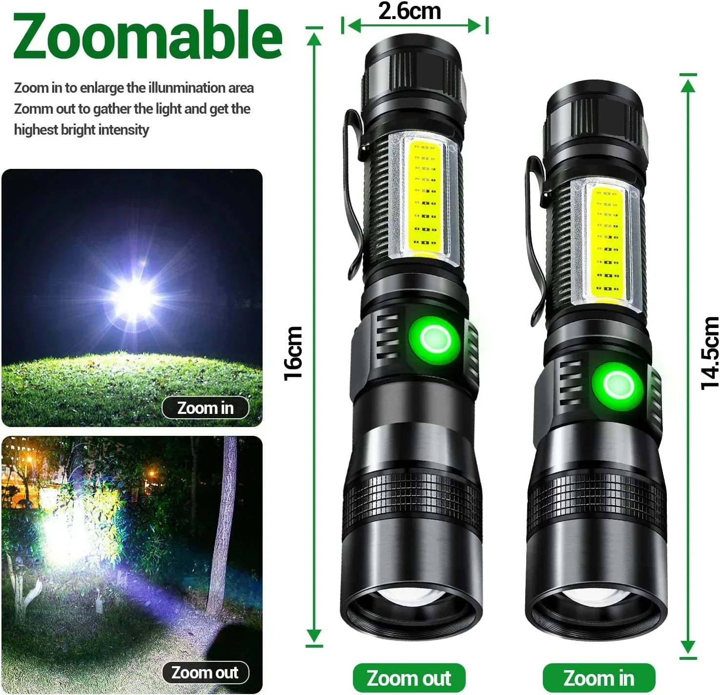 UV LED Flashlight USB Rechargeable 1200 Lumen 7-Mode Torch