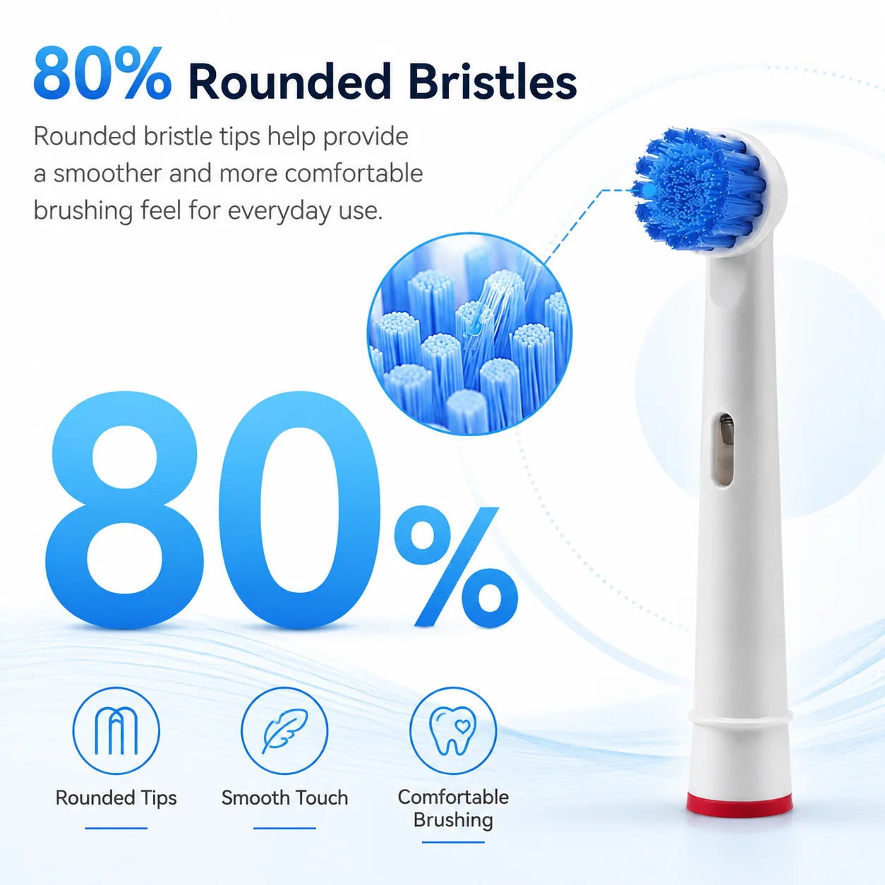 Wholesale 4 8 16 Lot Electric Toothbrush Head Oral B 6000 Replacement Zpaxo