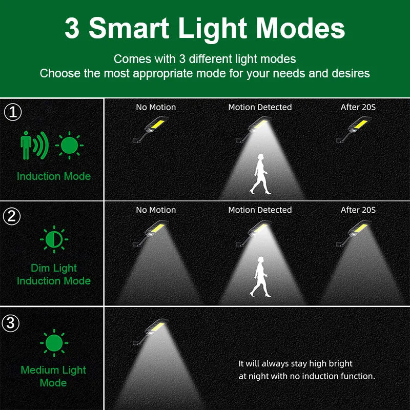 Outdoor Solar Street Lights Sensor 3 Modes Remote Wall Light Patio Zpaxo