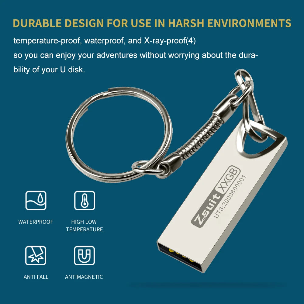 Zsuit 10Pcs USB Flash Drive 64GB Pen Drive 2G 4G 8G Metal Pen Drive Usb Stick 32G Memory Stick Free Custom Logo Flash Usb 3.0 Zpaxo