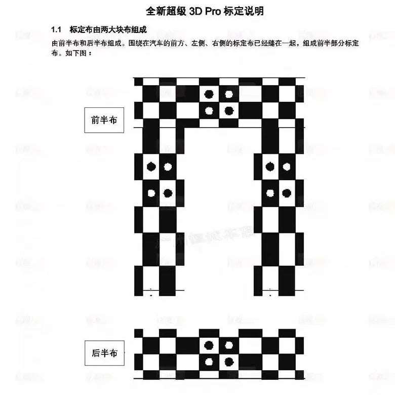 360 Panoramic Debugging Cloth High-definition Calibration Car Imaging