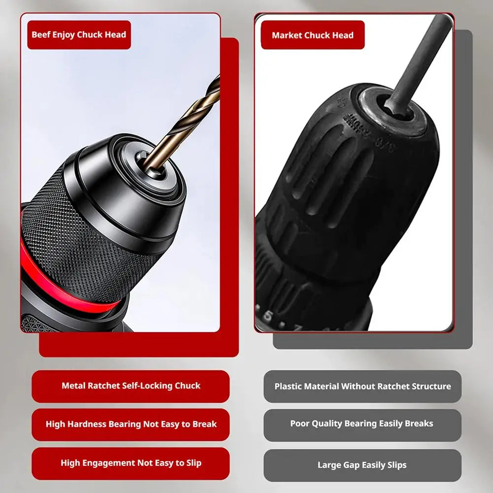 Keyless Ratchet Self-Locking Drill Chuck – 3-Jaw High Grip Keyless Drill Chuck Zpaxo