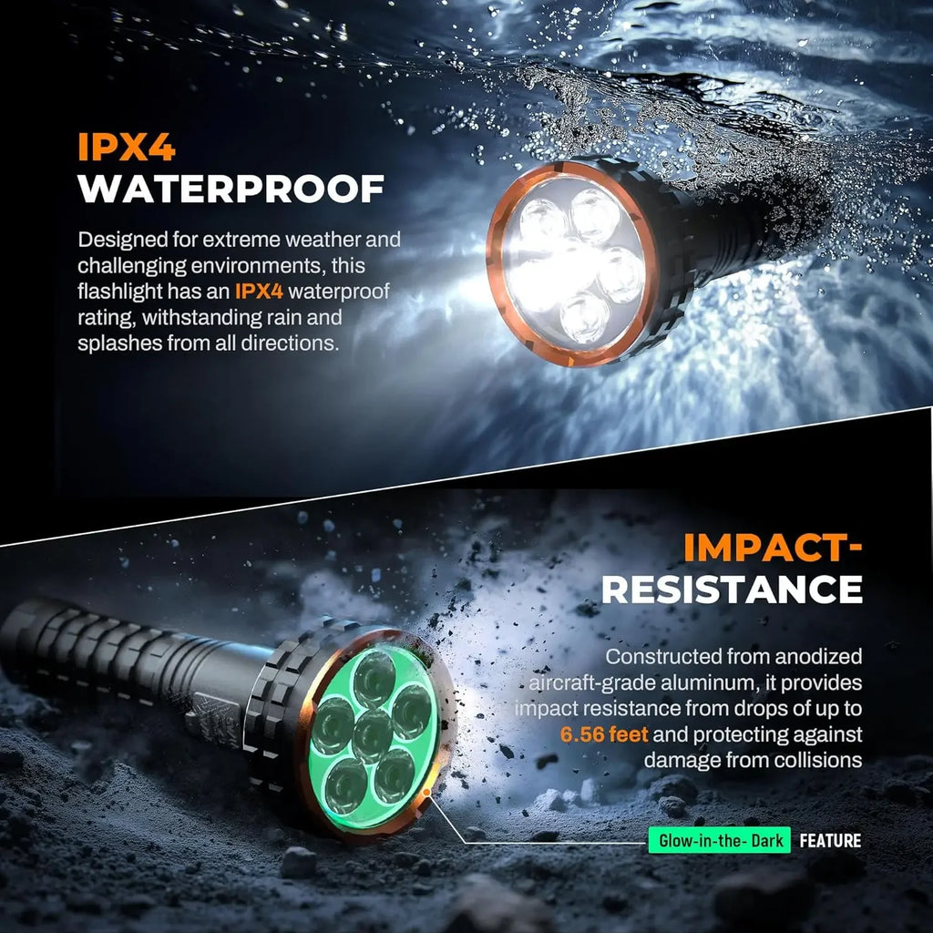 ESMARTER Rechargeable LED Flashlight – 500m Long-Range Beam