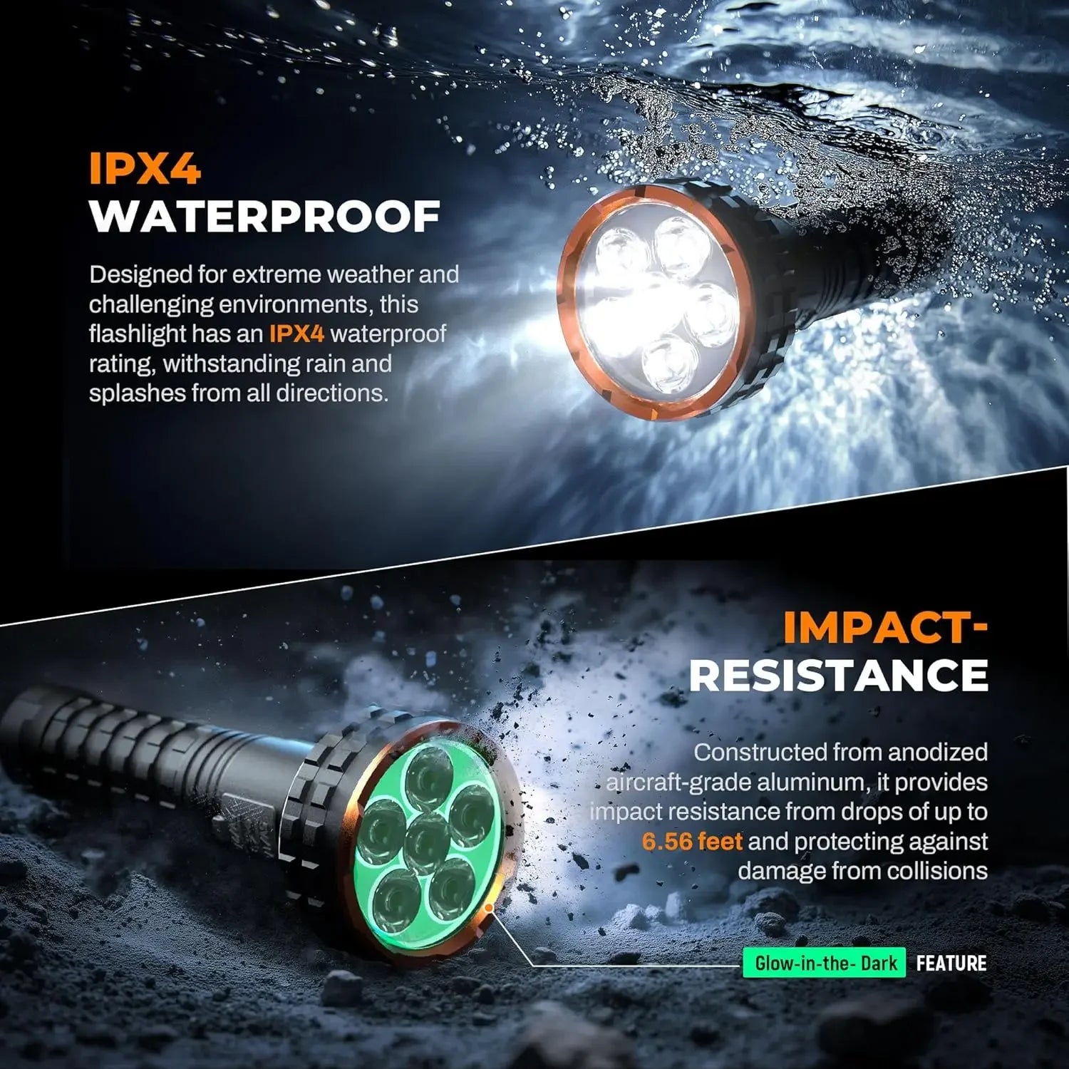 ESMARTER Rechargeable LED Flashlight – 500m Long-Range Beam
