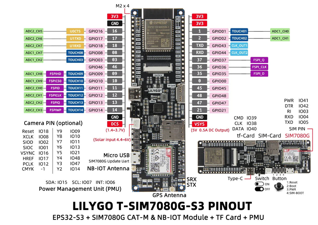 QFP32 to DIP28 Test Seat QFP44 to DIP40 Test Seat AVR Programming Burning Seat 0.8 Spacing Zpaxo