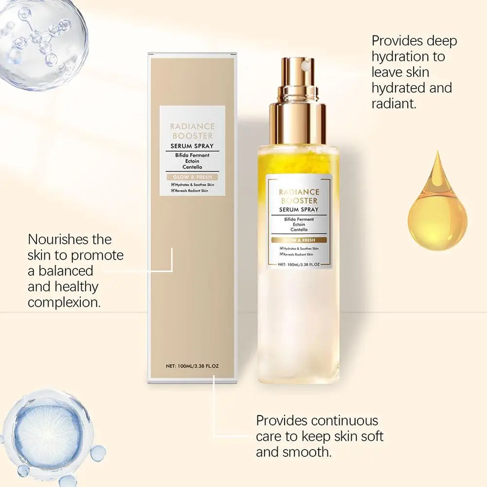 Deep Moisturizing Soothing Face Spray 100ml – Calm Redness Facial Mist Spray Zpaxo