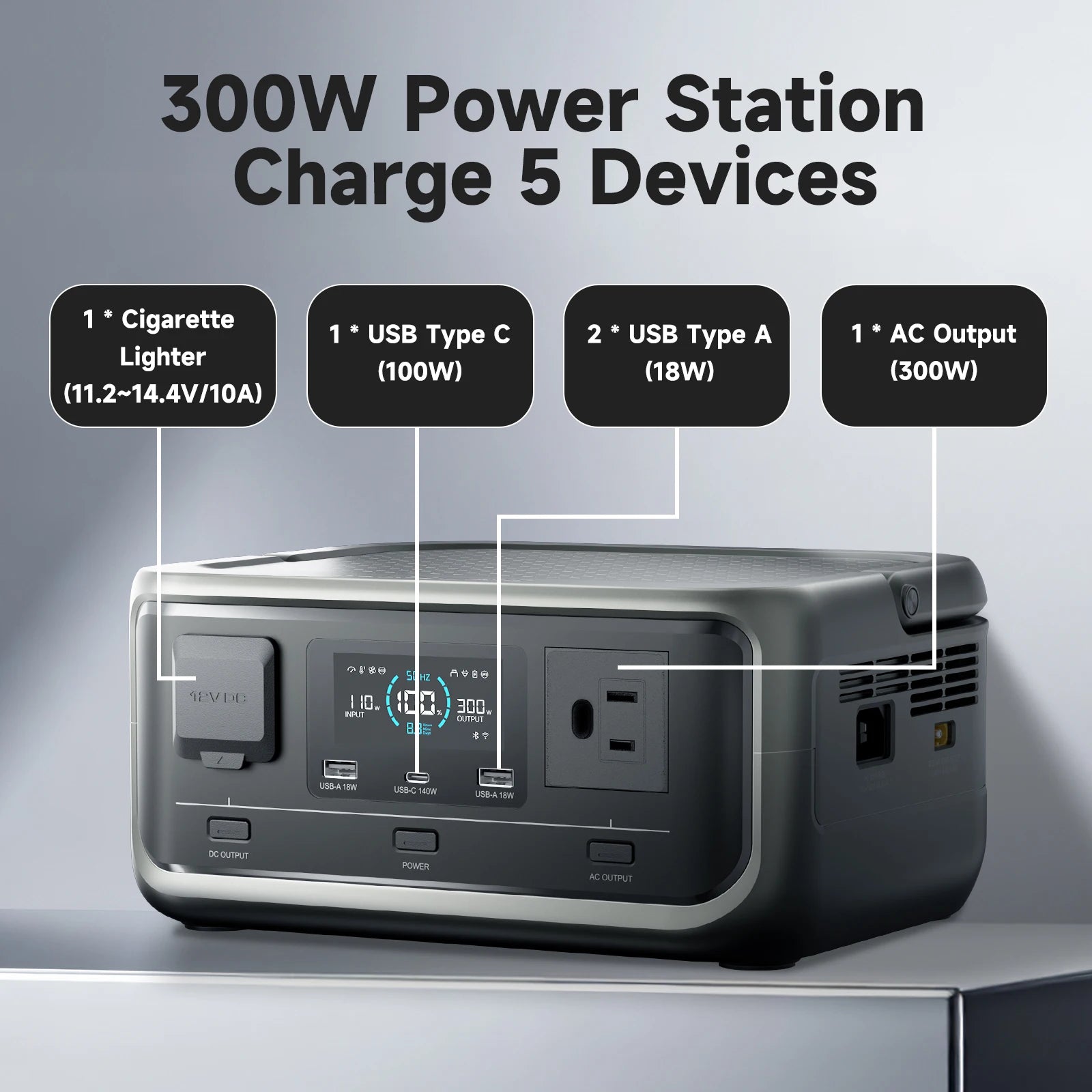 ALLPOWERS VOLIX P300 256Wh Portable Power Station 300W Peak 600W AC Zpaxo
