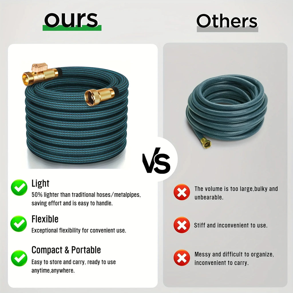 US 50FT Heavy-Duty Garden Hose | Non-Expandable, with 3/4" Solid Brass Fittings, Leakproof Design, Durable Rubber Material, Zpaxo