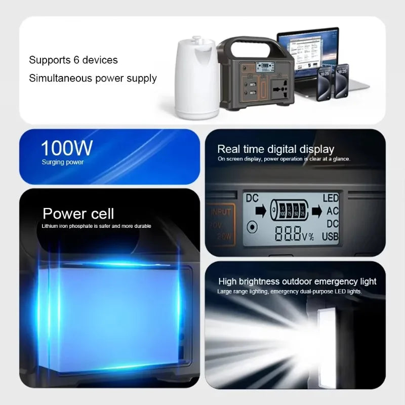 100W Portable Power Station 220V/110V PowerBank 76.8Wh Solar Power Generator LiFePO4 Outdoor Camping Travel Emergency Energy Zpaxo