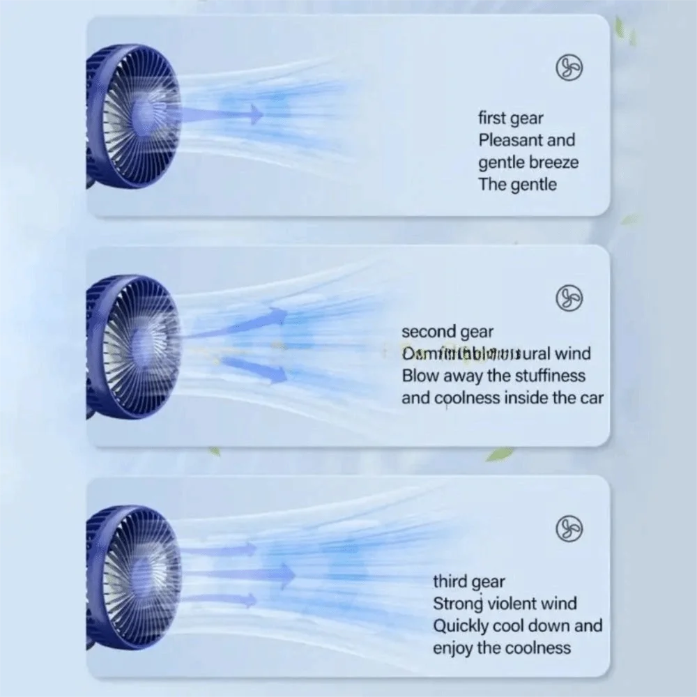 Strong Wind Power Dual-head Car Fan Quiet Operation Dual Head Design Zpaxo