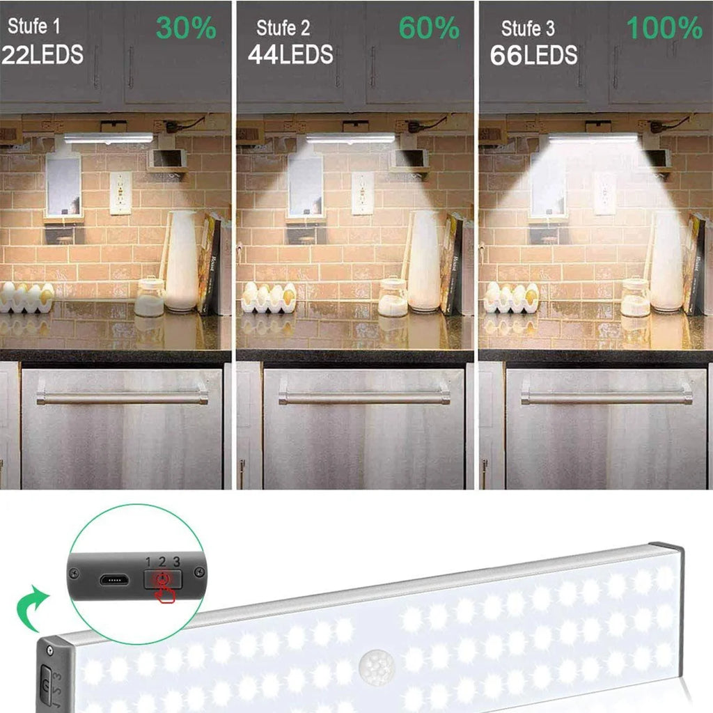 LED Motion Sensor Cabinet Light – Rechargeable & Dimmable Under Cabinet Light Zpaxo