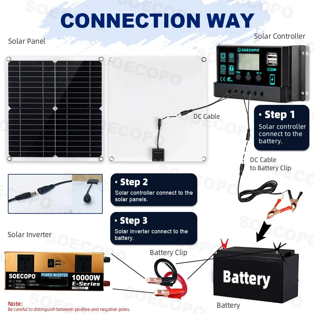 SOECOPO 10000W Solar System Solar Panel +100A Controller Smart Inverter 12V/24V to 110V 220V AC for Home RV Camping CE FCC Zpaxo