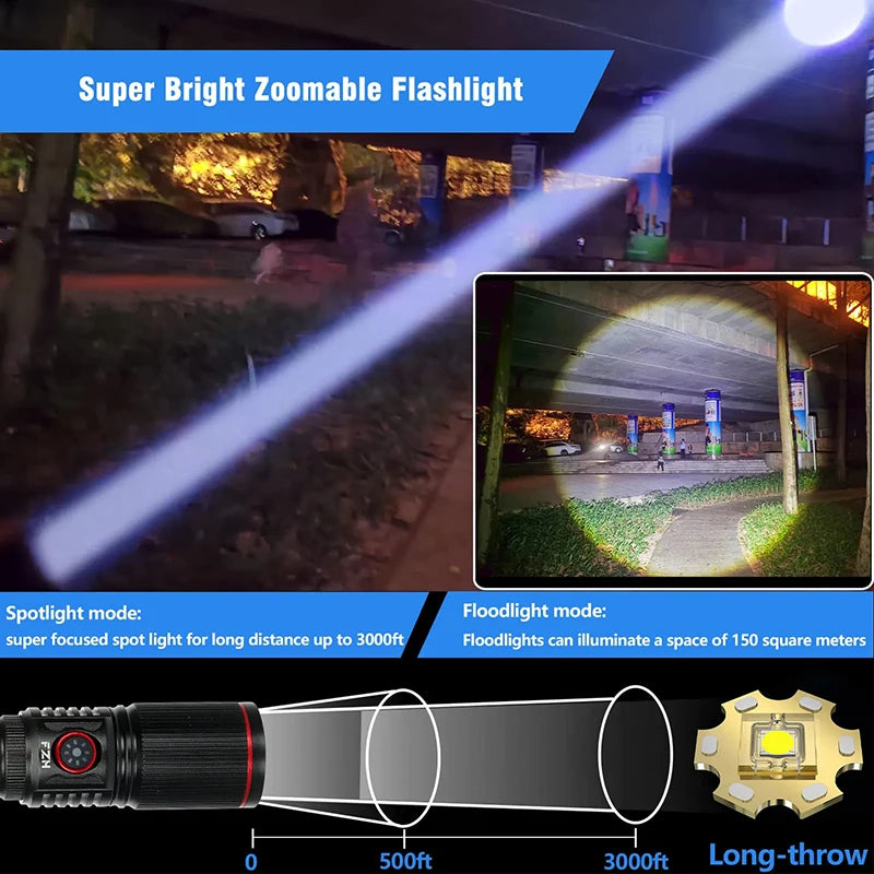 KDULIT 2000LM Tactical LED Flashlight | USB Rechargeable Zoom Torch