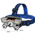 Rechargeable LED Headlamp – Camping, Fishing & Hiking Rechargeable Headlamp Zpaxo XY501 headlight