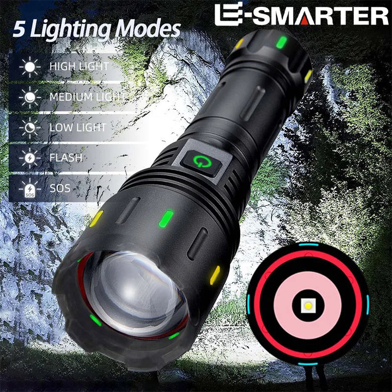 ESMARTER 2000 Lumen Zoomable Tactical Flashlight – 5 Modes IPX6