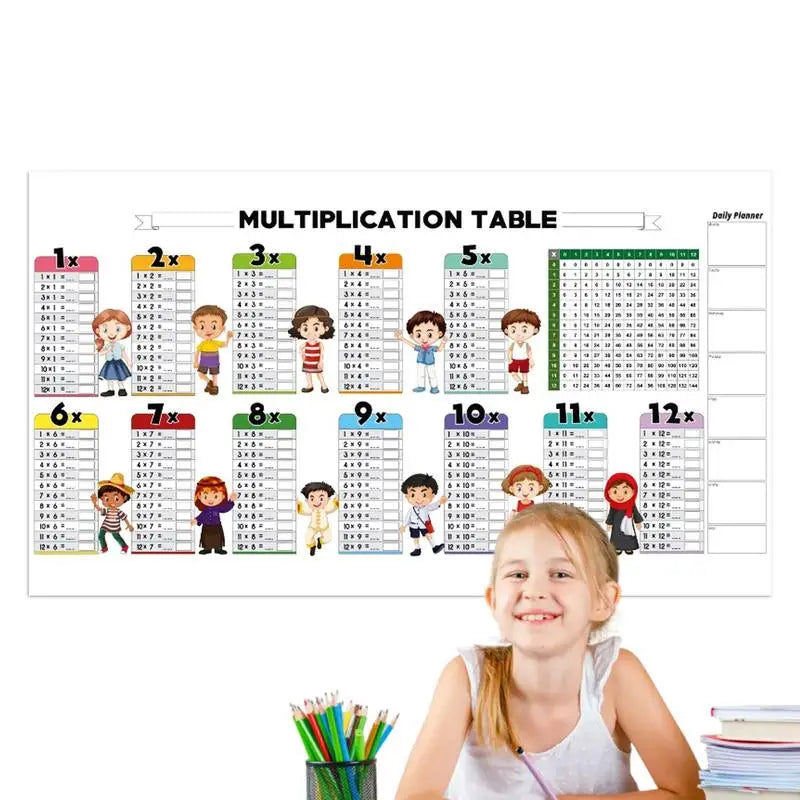 Dry Erase Multiplication Chart Electrostatic Dry Erase Math Multiplication Table Kids Wall Reusable Mathematical Calculations Zpaxo