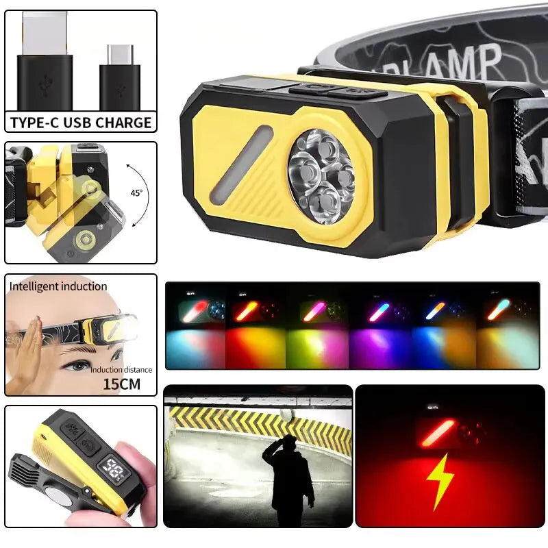 Mikenoon LED Headlamp & Flashlight – USB Rechargeable, IR Sensor LED Headlamp Flashlight Zpaxo