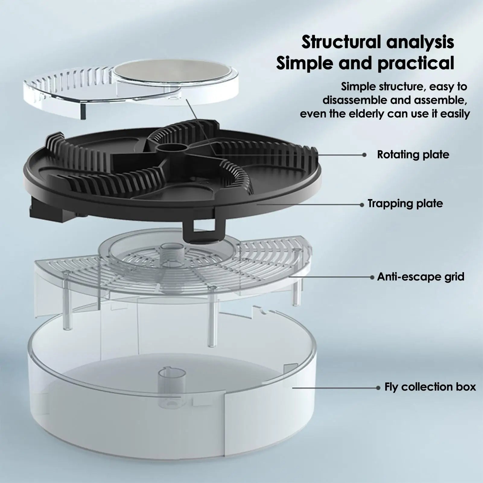 Electric Fly Trap USB Plug-in Automatic Flycatcher Indoor Outdoor