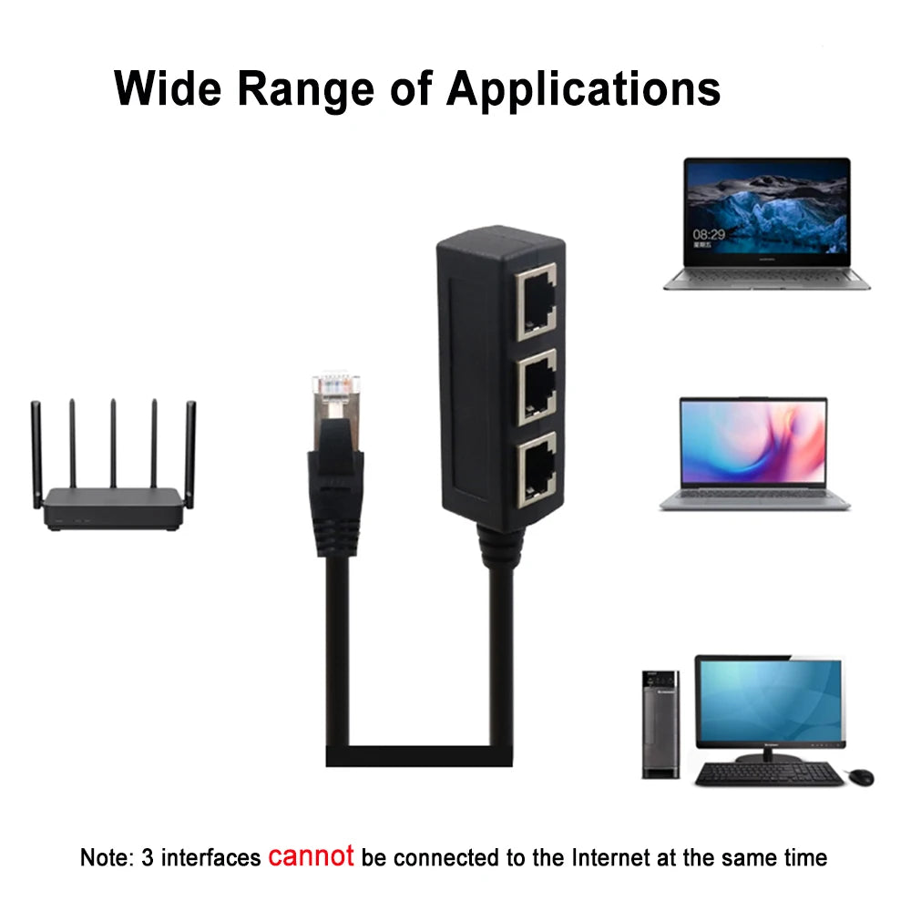 RJ45 Ethernet Cable Splitter Network Adapter Ethernet Splitter 1 to 3 Cable Suitable Super LAN Ethernet Connector Adapter Cat 6 Zpaxo