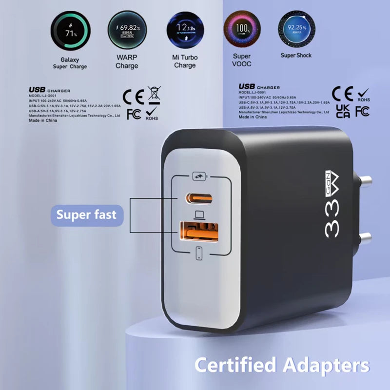 Gan Dual Port Double USB Charger Universal Fast Charging Turbo Charge