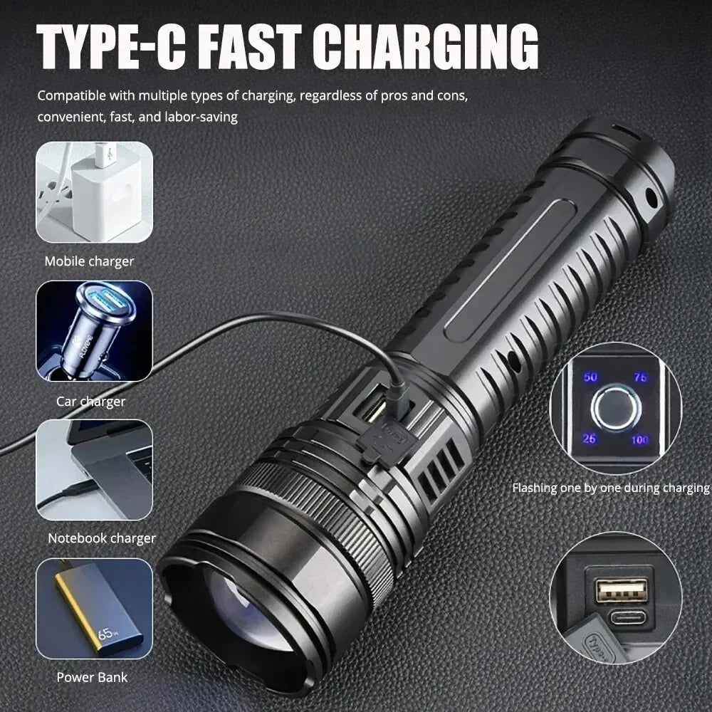ESMARTER Tactical LED Flashlight 100,000LM – 15000mAh Power Bank