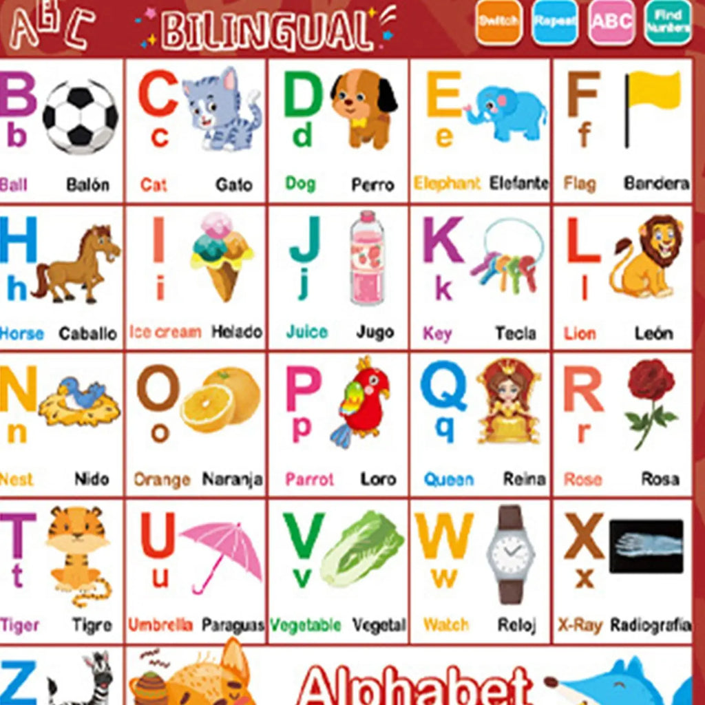 Bilingual Talking Wall Chart – English & Spanish Toddler Toy Educational Learning Toy Zpaxo