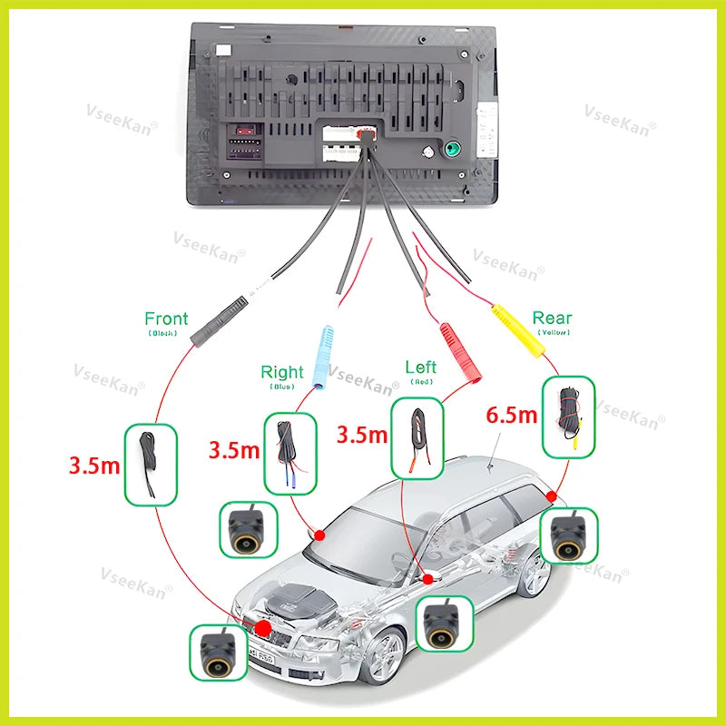 8K AHD 1080P 720P 3D Car 360 Panoramic Camera Rear+front+side Android