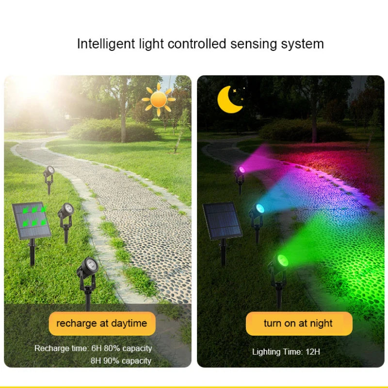 Enhanced Colorful Solar Spotlights Outdoor Garden Yard Tree Spike Zpaxo