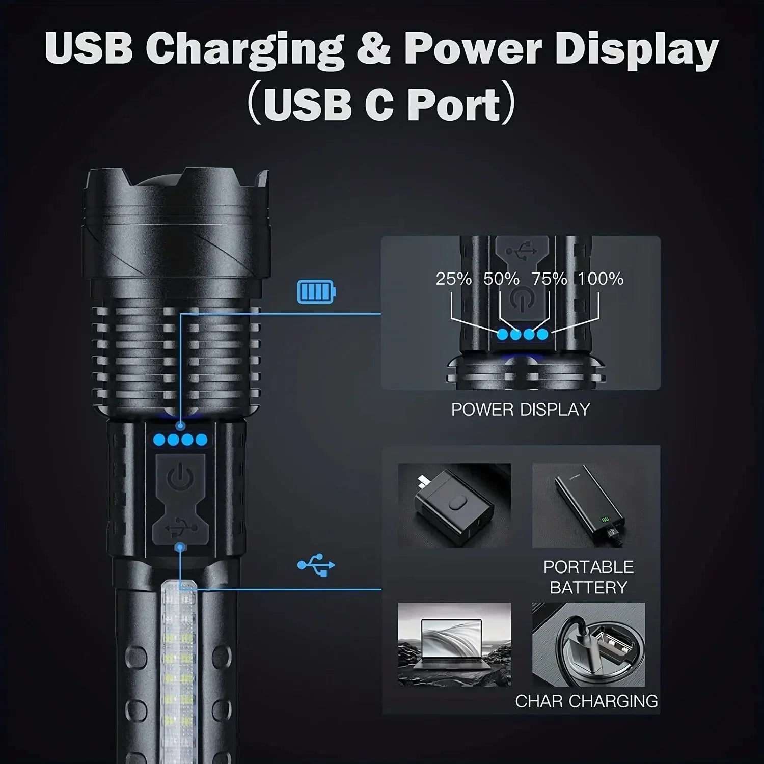 ESMARTER 1000LM Rechargeable Torch Flood Light with Side Light