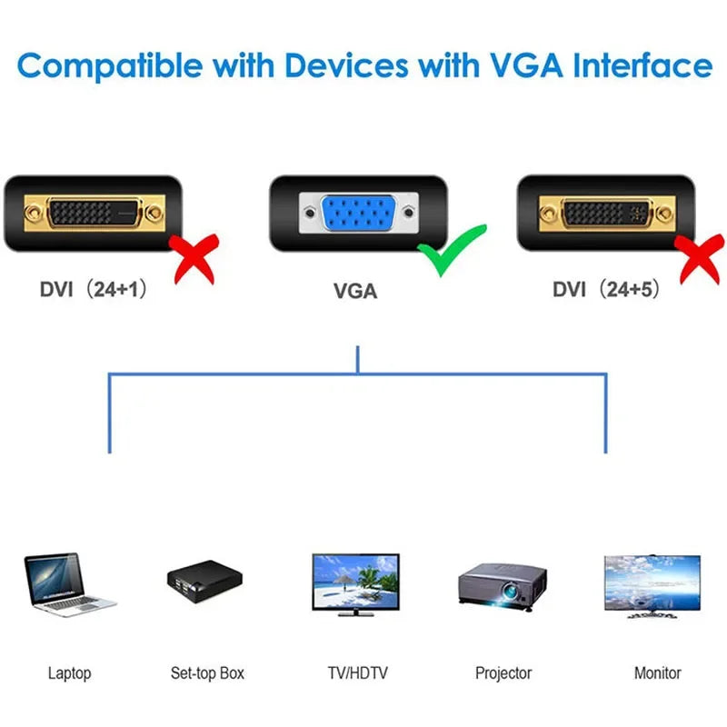 VGA Cable 3+5 1 4M Monitor Computer TV Projector Data Connection Zpaxo