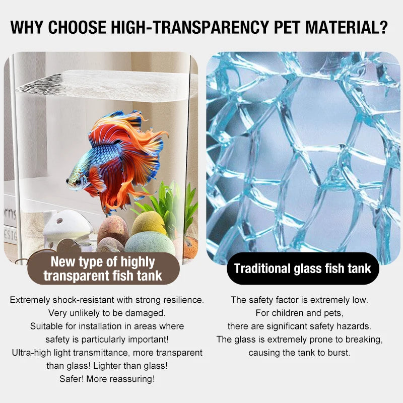 Desktop Fish Tank Lazy Fighting Self Circulating Ecological Living