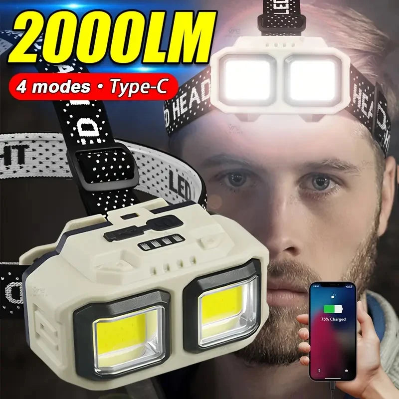 LED COB Sensor Headlamp – 4 Modes, Type-C Rechargeable, IPX4