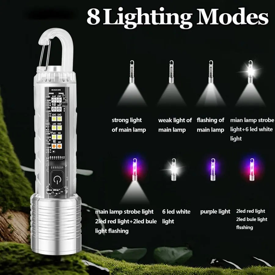 POCKETMAN 3800LM LED Flashlight – 8 Modes & COB Side Light